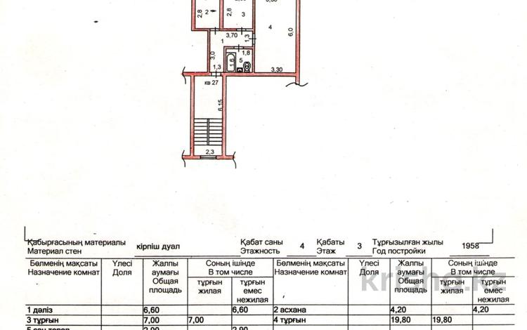 2-комнатная квартира · 41 м² · 3/4 этаж, Калдаякова 6 за ~ 17.8 млн ₸ в Шымкенте, Туран р-н — фото 2