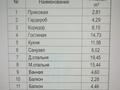 3-бөлмелі пәтер · 93.81 м² · 2/3 қабат, Құрамыс ш/а. 78, бағасы: 86.5 млн ₸ в Алматы, Наурызбайский р-н — фото 2