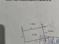 Жер телімі · 9 сотық, Күнгей ш/а. 125, бағасы: 9 млн ₸ в Караганде, Казыбек би р-н