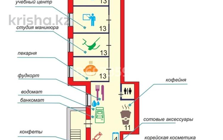 Свободное назначение · 200 м² за 1.5 млн 〒 в Астане, Нура р-н — фото 2