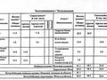 3-комнатная квартира · 82.9 м² · 12/22 этаж, Акмешит 1/3 — ЖК Европа Сити за 126 млн ₸ в Астане, Есильский р-н — фото 3