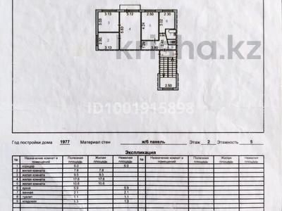 Продажа квартир в Карагандинской обл.: 4-комнатная квартира · 61.9 м² · 2/5 этаж, Пришахтинск, Пришахтинск, 23й микрорайон 34 за 20 млн 〒 4-комнатная квартира · 61.9 м² · 2/5 этаж, Пришахтинск, Пришахтинск, 23й микрорайон 34 за 20 млн 〒 в Караганде, Алихана Бокейханова р-н