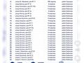 1-бөлмелі пәтер · 15.47 м² · 5/5 қабат, Женис 75 — Жастар театр, бағасы: 11 млн ₸ в Астане, Сарыарка р-н — фото 8