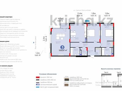 3-бөлмелі пәтер · 129 м² · 7/9 қабат, Мангилик Ел 57, бағасы: 138 млн ₸ в Астане, Есильский р-н