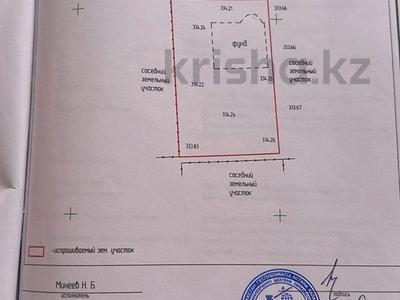Жер телімі · 10 сотық, Софиевка, бағасы: 6.5 млн ₸