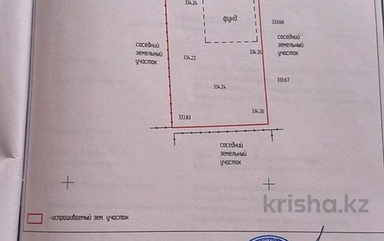 Жер телімі · 10 сотық, Софиевка, бағасы: 6.5 млн ₸ — фото 2