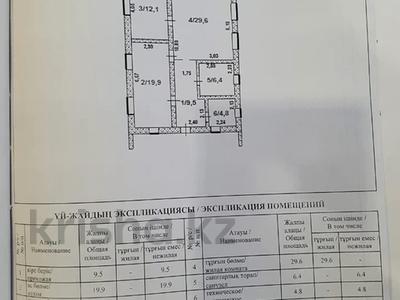 Отдельный дом • 2 комнаты • 82.3 м² • 11.7 сот., Мкр 19 3 за ~ 45 млн 〒 в Косшы