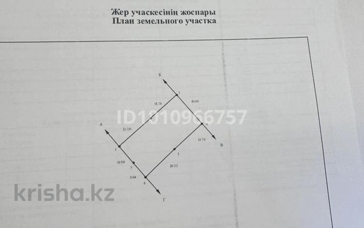 Участок · 8 соток, Медеу 12 — Выше Пушкина за логом за 11.5 млн ₸ в  — фото 2