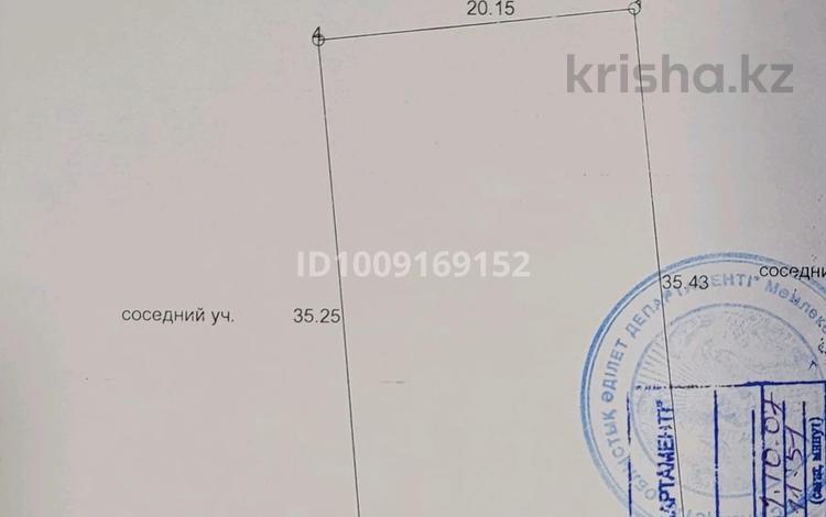 Жер телімі · 7 сотық, Миллера, бағасы: 6.5 млн 〒 в Усть-Каменогорске, Меновное — фото 5