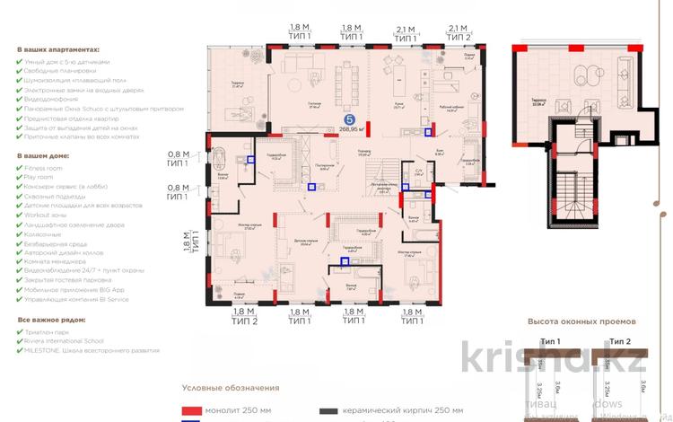 5-бөлмелі пәтер · 270 м² · 7/7 қабат, Тасшокы, 4​ 4, бағасы: 430 млн ₸ в Астане — фото 8