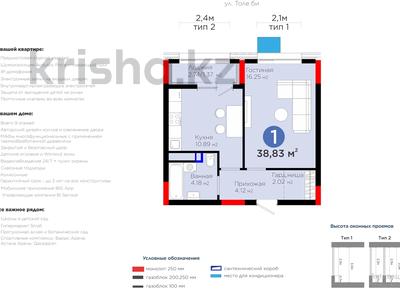 1-бөлмелі пәтер · 39.1 м² · 9/9 қабат, Бухар жырау 57/6, бағасы: 27 млн ₸ в Астане, Нура р-н