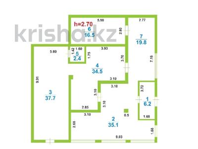 Коммерческая недвижимость за ~ 56.8 млн 〒 в Алматы, Наурызбайский р-н