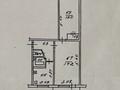 2-бөлмелі пәтер · 45 м² · 3/5 қабат, Уалиханова 13, бағасы: 30 млн ₸ в Алматы, Медеуский р-н — фото 7
