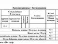 1-комнатная квартира · 42.6 м² · 1/9 этаж, микр.Кайрат 153/30 кор.6 — Бухтарминская за 25.5 млн ₸ в Алматы, Турксибский р-н — фото 2