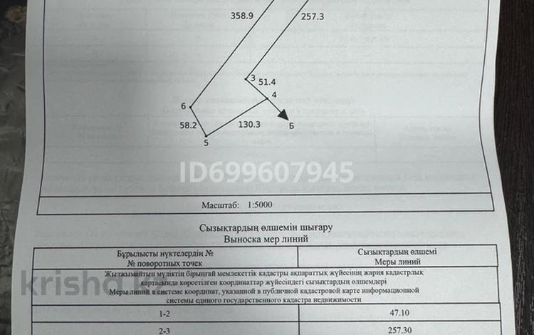 Жер телімі · 2 га, Астана, бағасы: 150 млн 〒 — фото 2