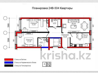 3-комнатная квартира · 87.4 м² · 5/7 этаж, Райымбек батыра 169 за ~ 52.4 млн ₸ в 