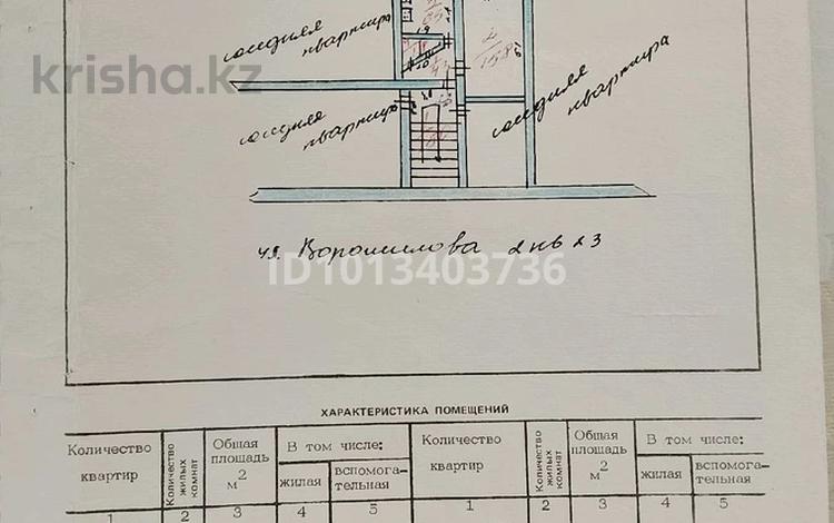 1-комнатная квартира · 28.2 м² · 3/5 этаж, Ворошилова 2 — Возле пекарни за 7.5 млн ₸ в Новоишимском — фото 2