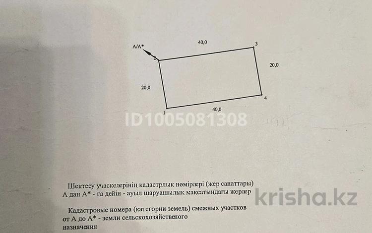 Жер телімі · 8 сотық, ДП Рахат 56А, бағасы: 9 млн ₸ в Жалпаксае — фото 2