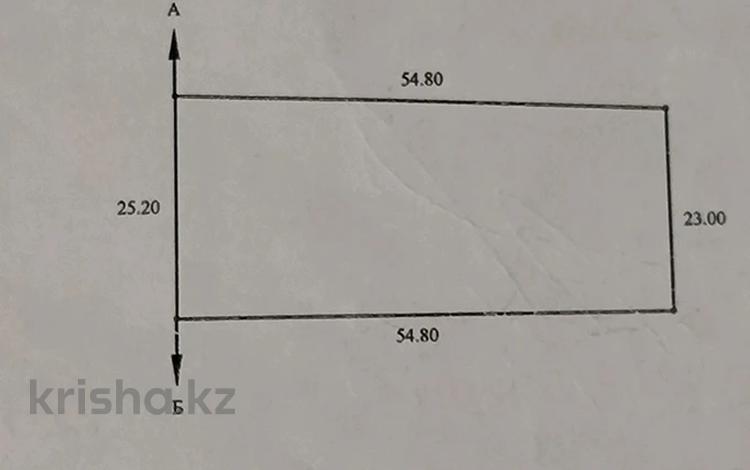 Өнеркәсіптік база · 13.5 сотық, Жанадаур 85 а, бағасы: 800 000 ₸ в Алатау — фото 2