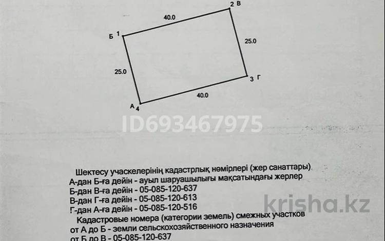 Участок · 10 соток, Усть-Каменогорск за 450 000 〒 — фото 2