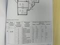 4-бөлмелі пәтер · 74.5 м² · 10/12 қабат, Маметова 12 — Хан Шатыр, Green mall, бағасы: 38.5 млн ₸ в Астане, Нура р-н — фото 19