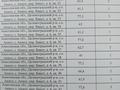 1-бөлмелі пәтер · 39.5 м², Бахыт 6, бағасы: ~ 10.9 млн ₸ в Акмоле — фото 9