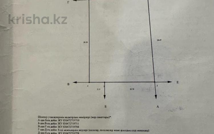 Участок · 6 соток, Карасай за 4 млн 〒 в Алматинской обл. — фото 2