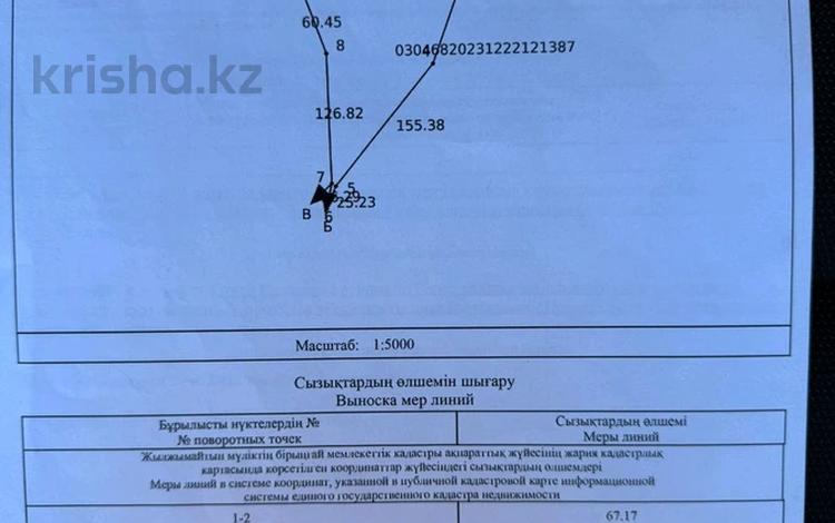 Участок · 6.5 га, Мухамеджан Туймебаева гшд за 4.5 млн ₸ в  — фото 2