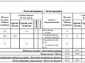 2-комнатная квартира · 43 м² · 6/17 этаж, ул. Кайыма Мухамедханова 12/3 — H=3m РАСПАШОНКА Хан Шатыр за 30.5 млн ₸ в Астане, Нура р-н — фото 2
