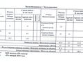 1-бөлмелі пәтер · 47 м² · 5/9 қабат, Алтын орда ш/а. 5Е, бағасы: 17 млн ₸ в Актобе, мкр. Алтын орда — фото 2