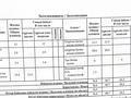 3-бөлмелі пәтер · 76.6 м² · 12/12 қабат, Е-429 14, бағасы: 43.5 млн ₸ в Астане, Нура р-н — фото 2