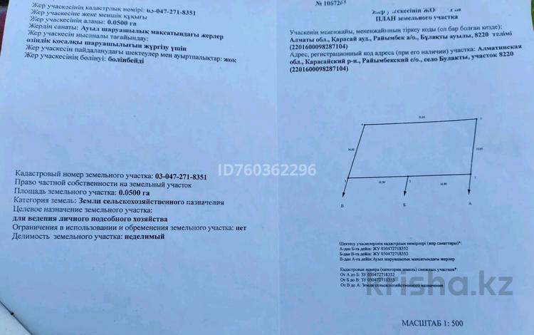 Жер телімі · 5 сотық, Бұлақты, бағасы: 20 млн ₸ в Булактах — фото 2