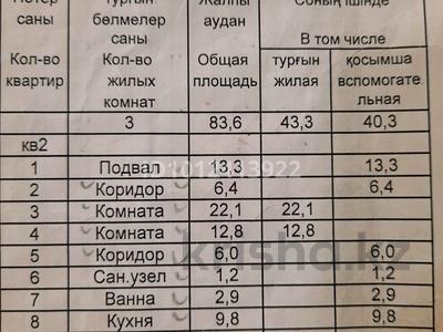 3-бөлмелі пәтер · 83 м² · 2/2 қабат, ул. Александра Капорина 79, бағасы: 27 млн ₸ в Восточно-Казахстанской обл.