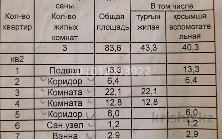 3-бөлмелі пәтер · 83 м² · 2/2 қабат, ул. Александра Капорина 79, бағасы: 27 млн ₸ в Восточно-Казахстанской обл. — фото 2