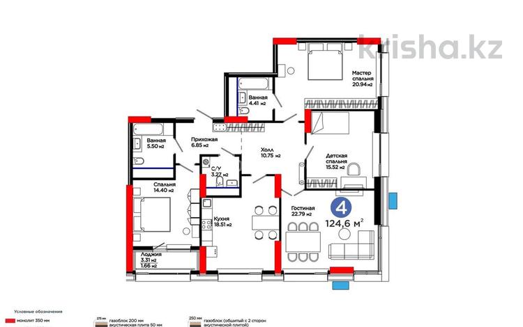4-комнатная квартира · 125 м² · 3/22 этаж, ​Аль-Фараби 3 за 107 млн ₸ в Астане, Есильский р-н — фото 2
