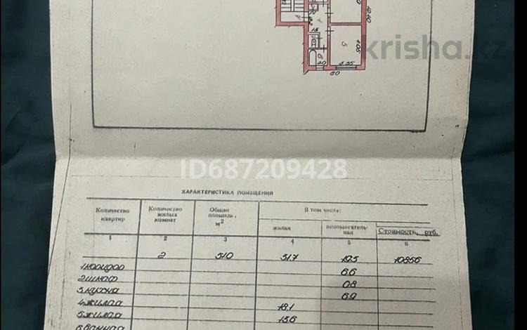 2-комнатная квартира · 63 м² · 5/5 этаж, Крегера — Возле центрального парка.Рядом находится: областная больница, школа за 33 млн ₸ в Шымкенте, Аль-Фарабийский р-н — фото 2