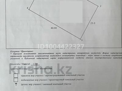 Жер телімі · 0.1 га, Кульсары, бағасы: 7 млн 〒