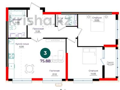 3-комнатная квартира · 75.88 м² · 4/17 этаж, Е 882 13 — Набережная за 33.5 млн ₸ в Астане, Нура р-н