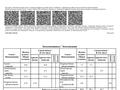 3-бөлмелі пәтер · 89.7 м² · 8/9 қабат, Шахтеров 3/2, бағасы: 50 млн ₸ в Караганде, Казыбек би р-н — фото 15