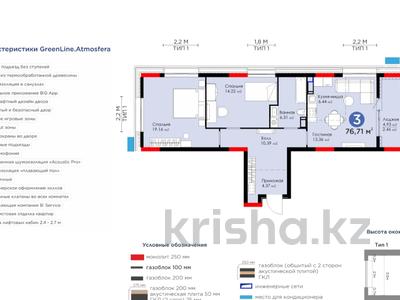 3-комнатная квартира, 76.71 м², 13/14 этаж, Кайым Мухамедханова за ~ 36 млн 〒 в Астане
