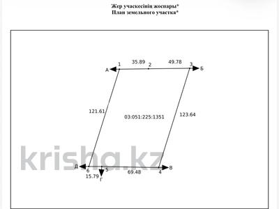 Промбаза · 1 га, 777 111 за 50 млн ₸ в Жалкамысе