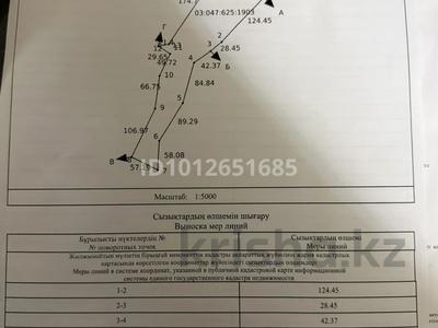 Участок · 3.54 га, Айтей за 11 млн ₸