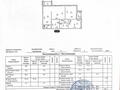 3-бөлмелі пәтер · 93 м² · 3/7 қабат, Аль-фараби 16, 18, 20, 22, 24 — Улы Дала, бағасы: 58 млн ₸ в Астане, Есильский р-н — фото 14