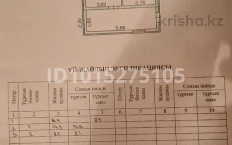 Жеке үй · 3 бөлме · 42 м² · 8 жүзд., Стебляков 15 — Возле Тентек, бағасы: 7 млн ₸ в Ушарале — фото 2
