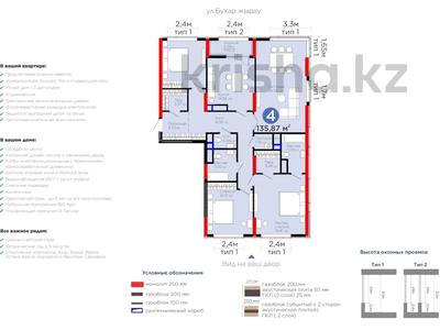4-бөлмелі пәтер · 135.8 м² · 11/21 қабат, Бухар жырау, бағасы: 125 млн ₸ в Астане, Есильский р-н