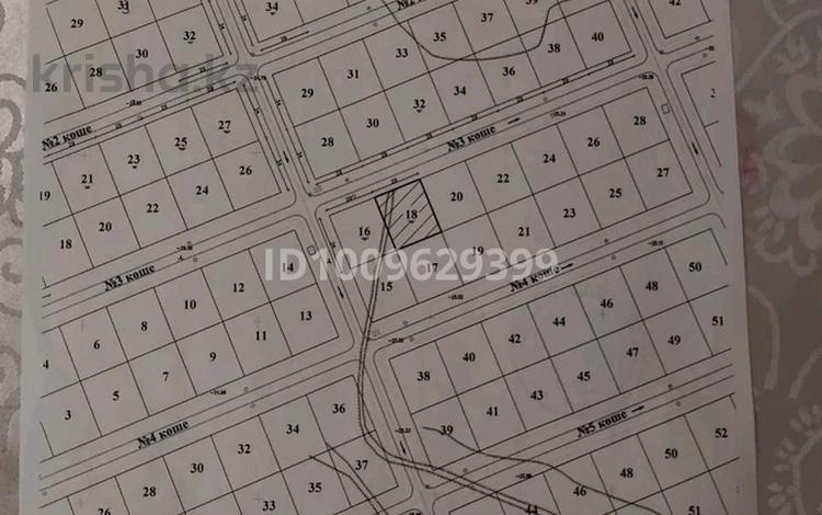 Участок · 20 соток, 3 ул. 16/18 за 2 млн ₸ в Курмангазы (Ганюшкино) — фото 2