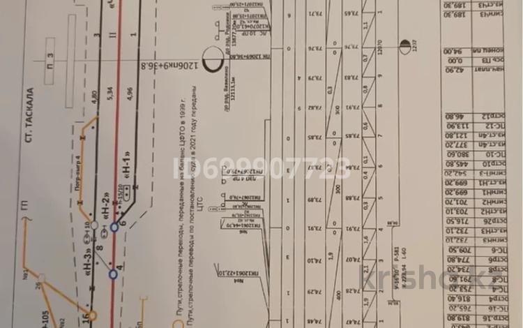 Өнеркәсіптік база · 1.5 га, Шамова 1 — Станция таскала, бағасы: 35 млн 〒 в Таскала — фото 2