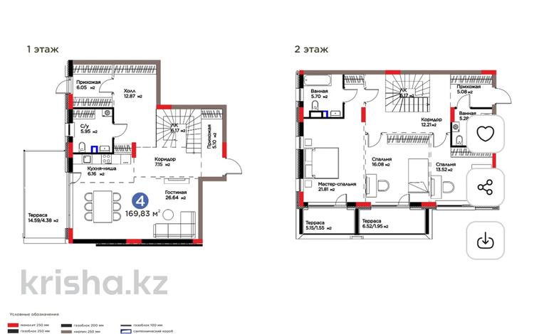 4-комнатная квартира · 170 м² · 2/2 этаж, Е-314 за ~ 170.3 млн ₸ в Астане, Есильский р-н — фото 3