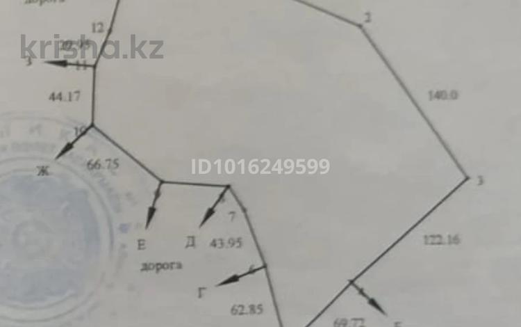 Участок · 4.5 га, Абылай хан — Рыскулово за 28 млн ₸ в Талгаре — фото 2