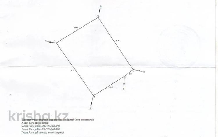 Отдельный дом · 4 комнаты · 70 м² · 8 сот., мкр Алгабас, Қатонқарағай 15 за 40 млн ₸ в Алматы, Алатауский р-н — фото 2